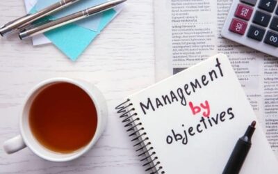 Contribution by Peter F. Drucker – Management by Objectives (MBO)