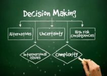 Factors Affecting Decision Making Process of Consumer