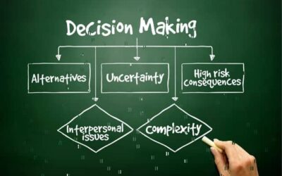 Factors Affecting Decision Making Process of Consumer