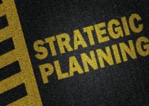 Strategic Management – Meaning, Features and Important Concepts