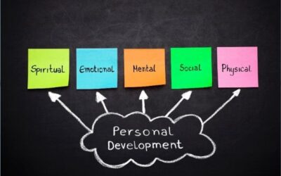 Personality Development And It’s Importance