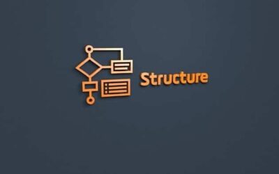 Capital Structure: Definition, Features and Factors Affecting it