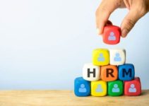 What is Human Resource Management (HRM)?