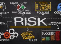 Enterprise Risk Management Strategy & Protecting Your Corporate Website