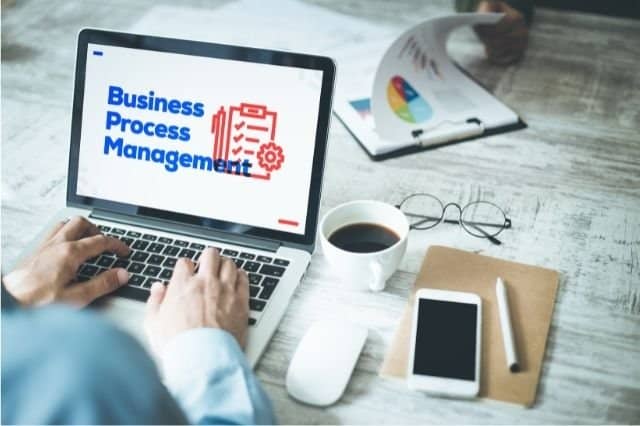 Business Process Management and its key Capabilities