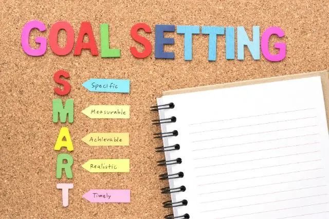 goal setting theory in the workplace