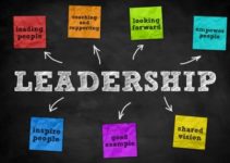 15 Powerful Quotes on Leadership