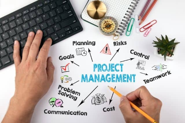 project management importance
