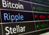 What Are The Things to Know About Ripple Exchange & Trading?