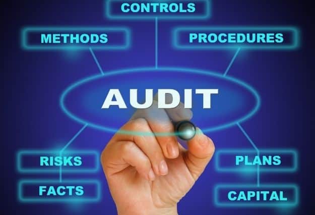 What Is Audit Notebook
