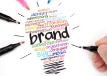 5 Creative Ways to Improve Your Brand Awareness